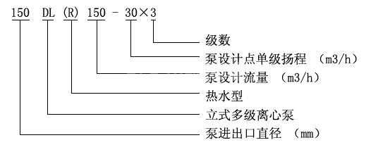 DL立式多級泵型號意義