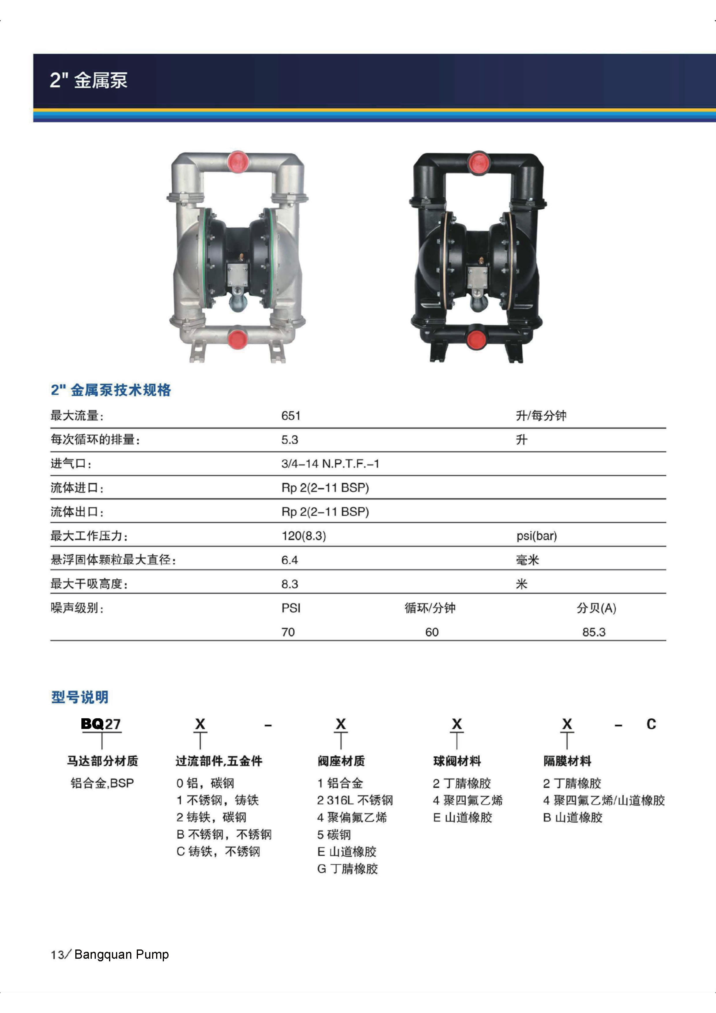 BQ270-EEB/144-C 2寸鋁合金山道/F46氣動(dòng)隔膜泵_性能參數(shù)_外形尺寸