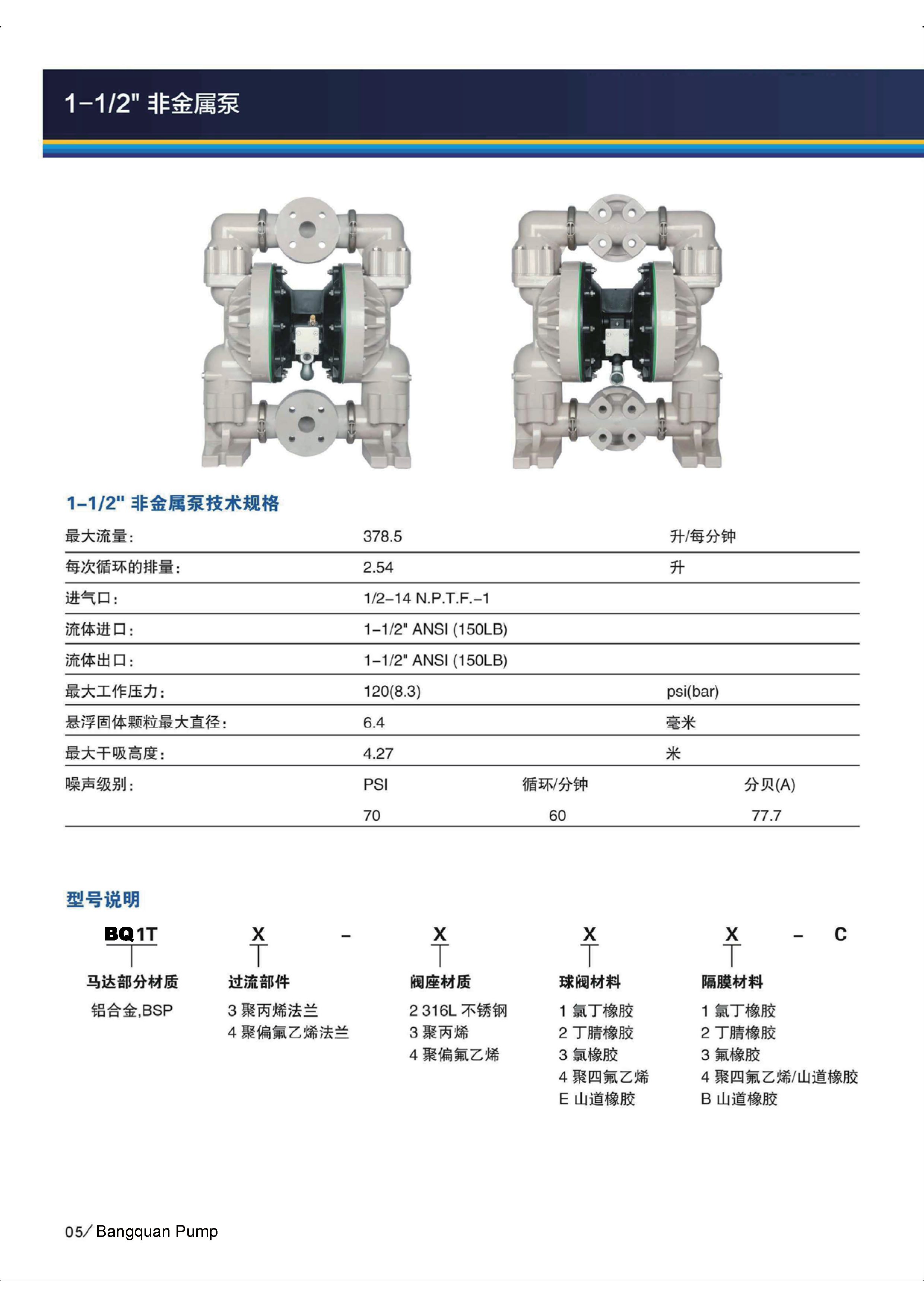 BQ1T3-3EB-C,BQ1T3-344-C,1.5寸塑料氣動隔膜泵,1寸半塑料泵