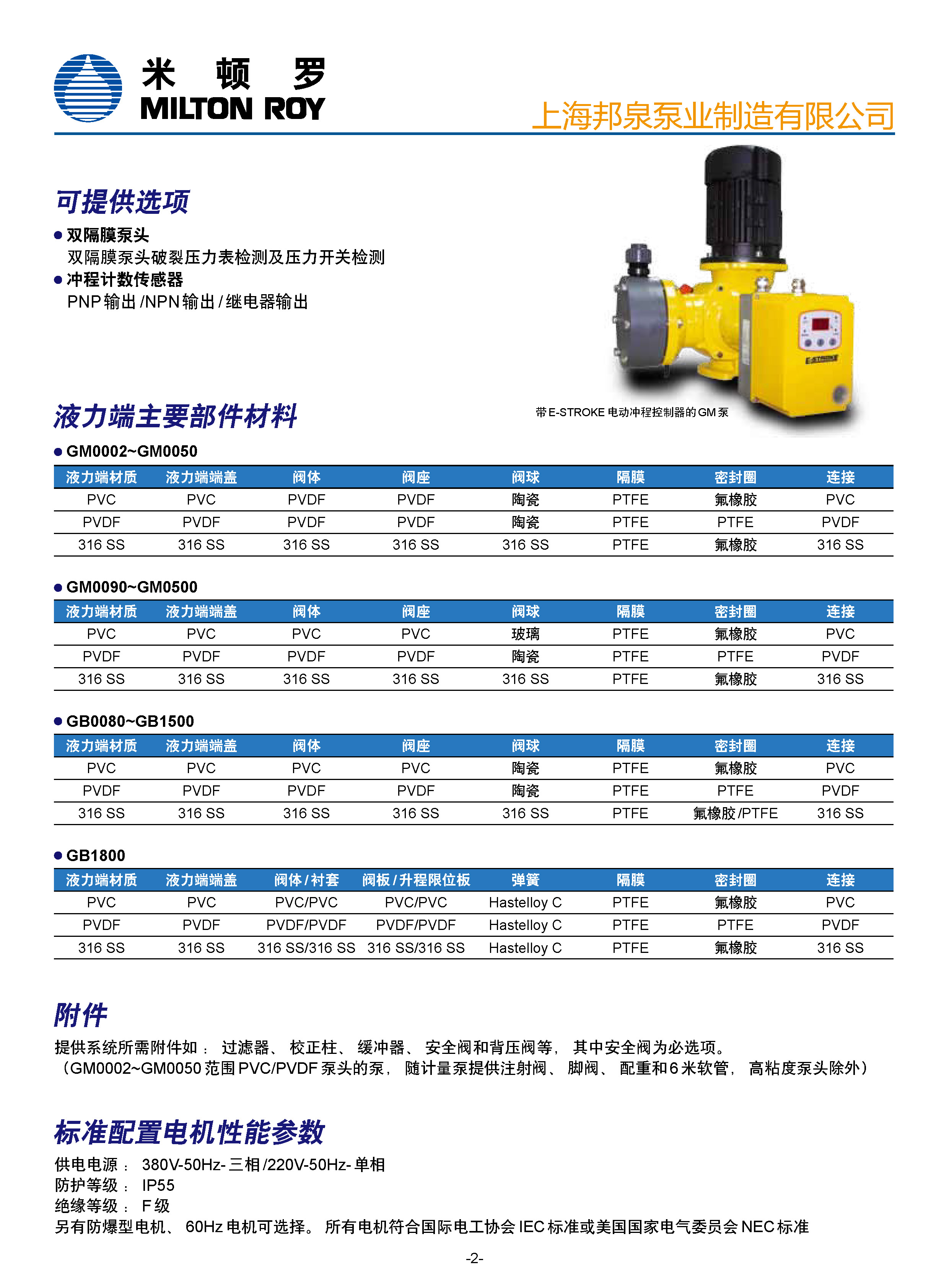 米頓羅GM隔膜計量泵參數(shù)二