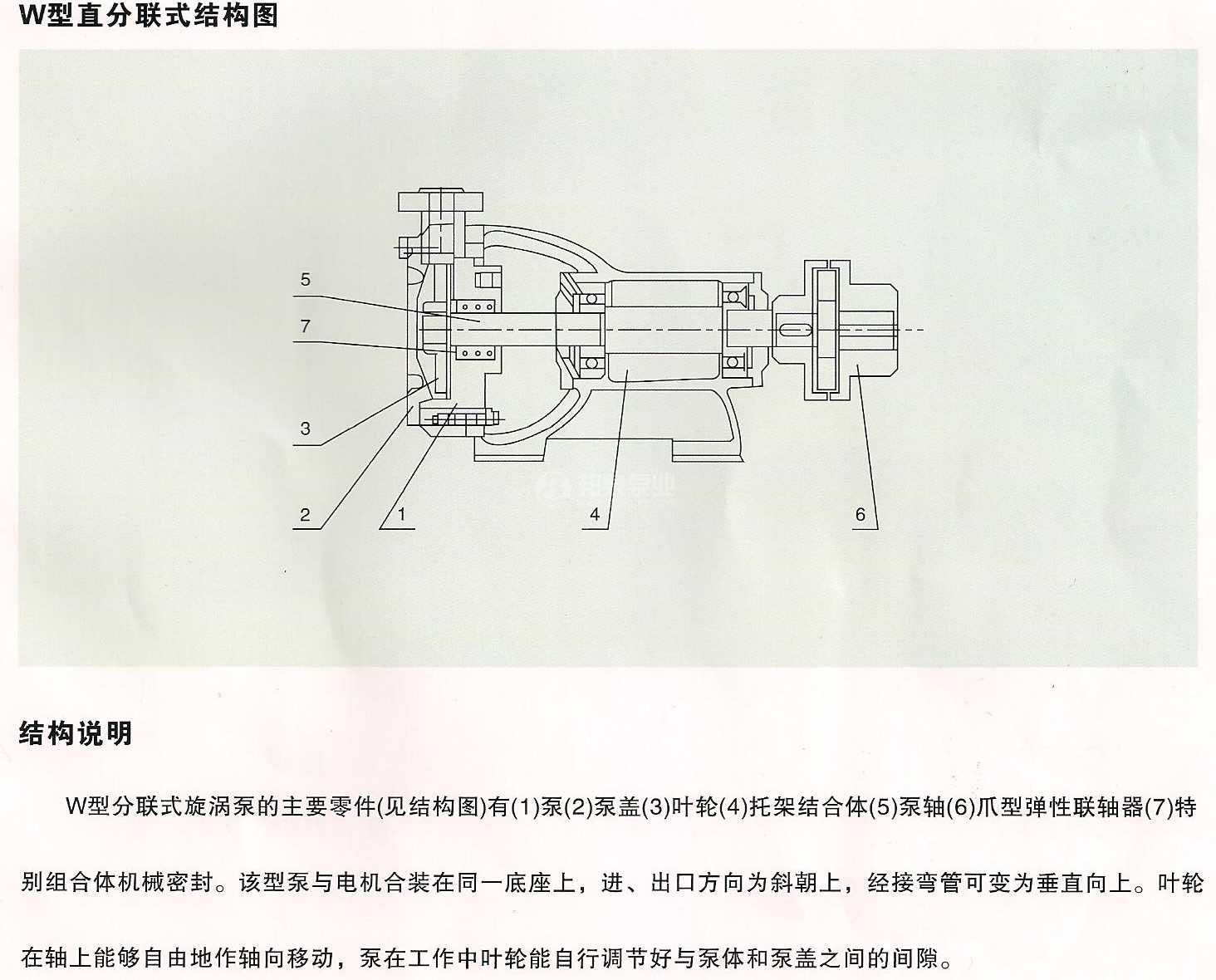 分體式旋渦泵結(jié)構(gòu)圖.jpg